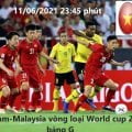 Vòng loại World cup 2022