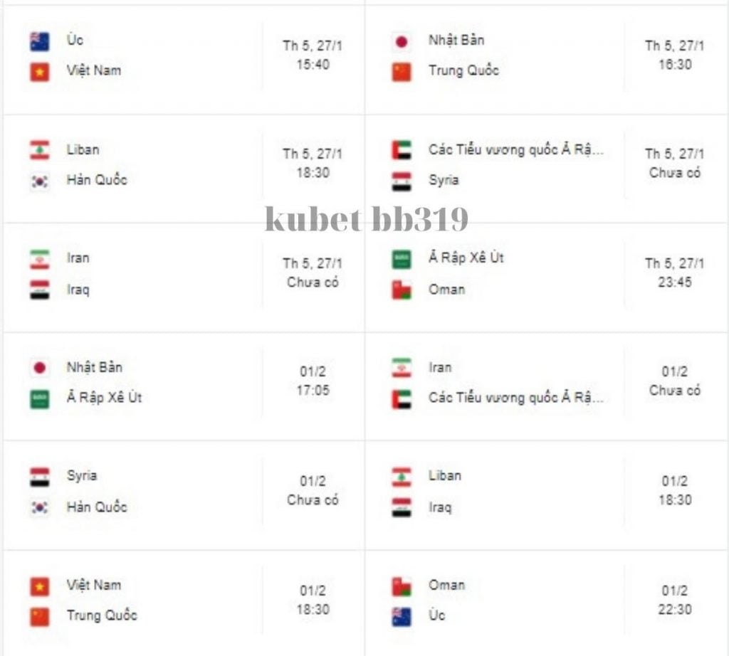 ĐT Việt Nam chuẩn bị loại giải vô địch bóng đá thế giới 2022