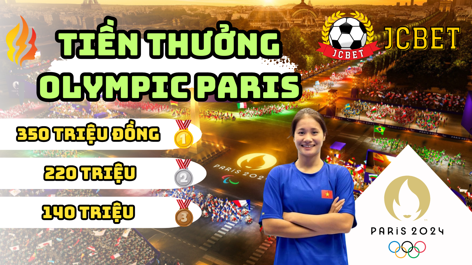 Tiền thưởng Olympic Paris