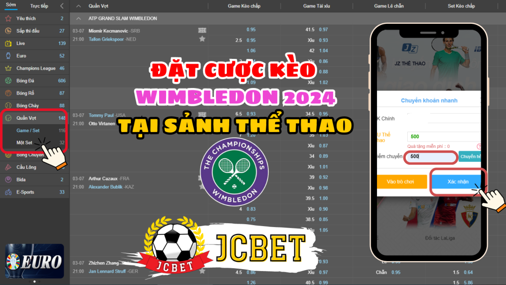 Lịch thi đấu tennis wimbledon 2024