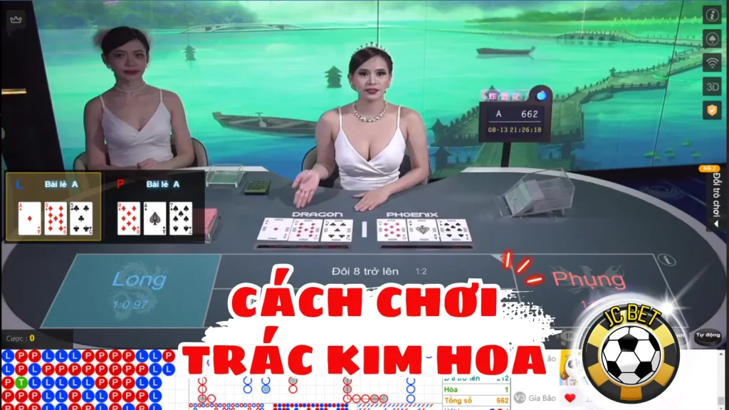 Trác Kim Hoa